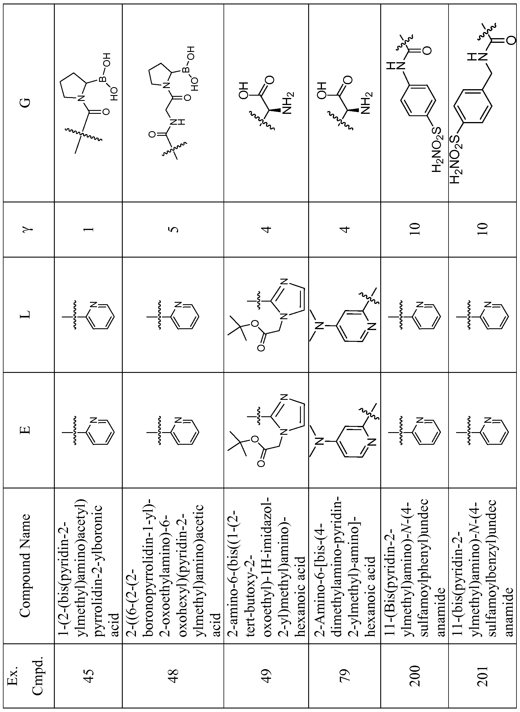 Figure imgf000074_0001