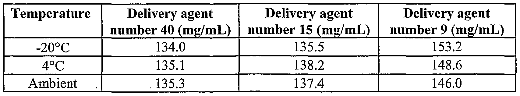Figure imgf000043_0001