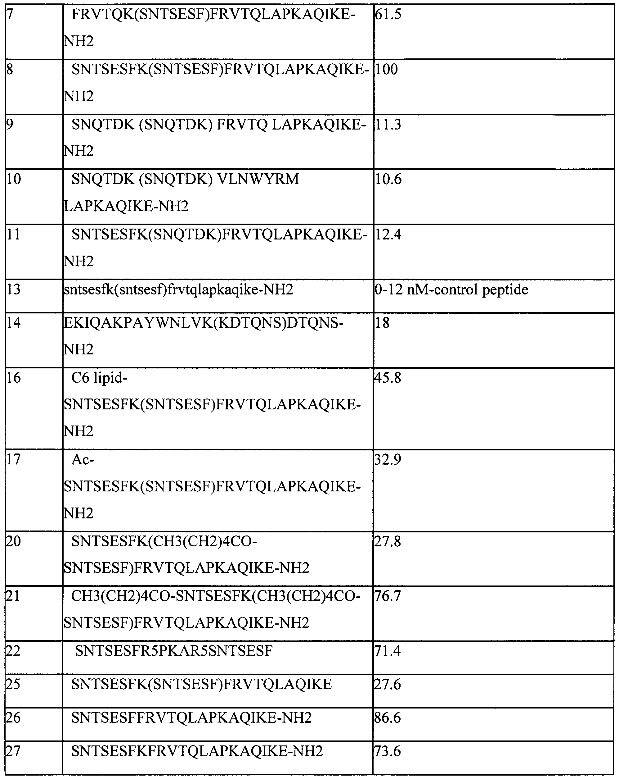 Figure imgf000116_0001