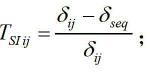 Figure BDA00003086678000051