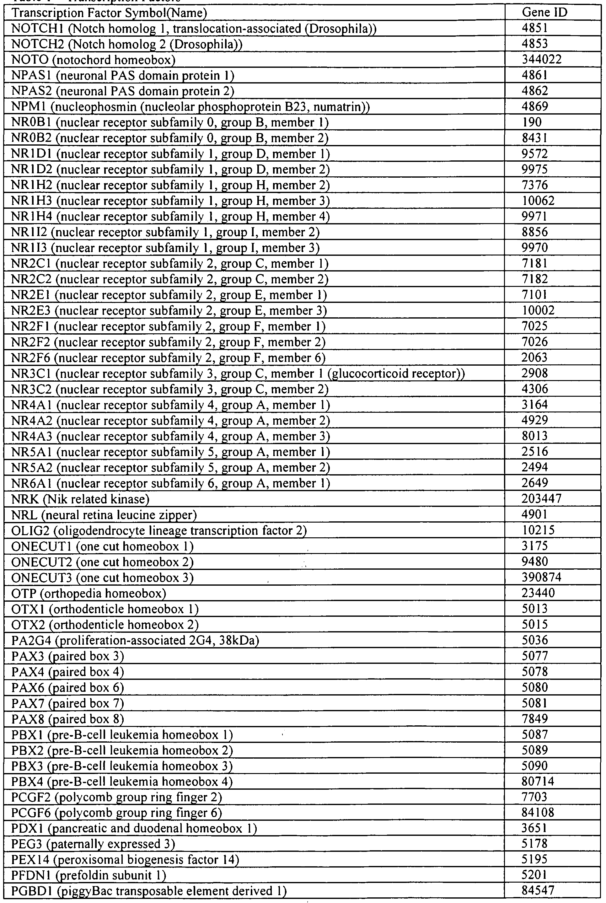 Figure imgf000086_0001