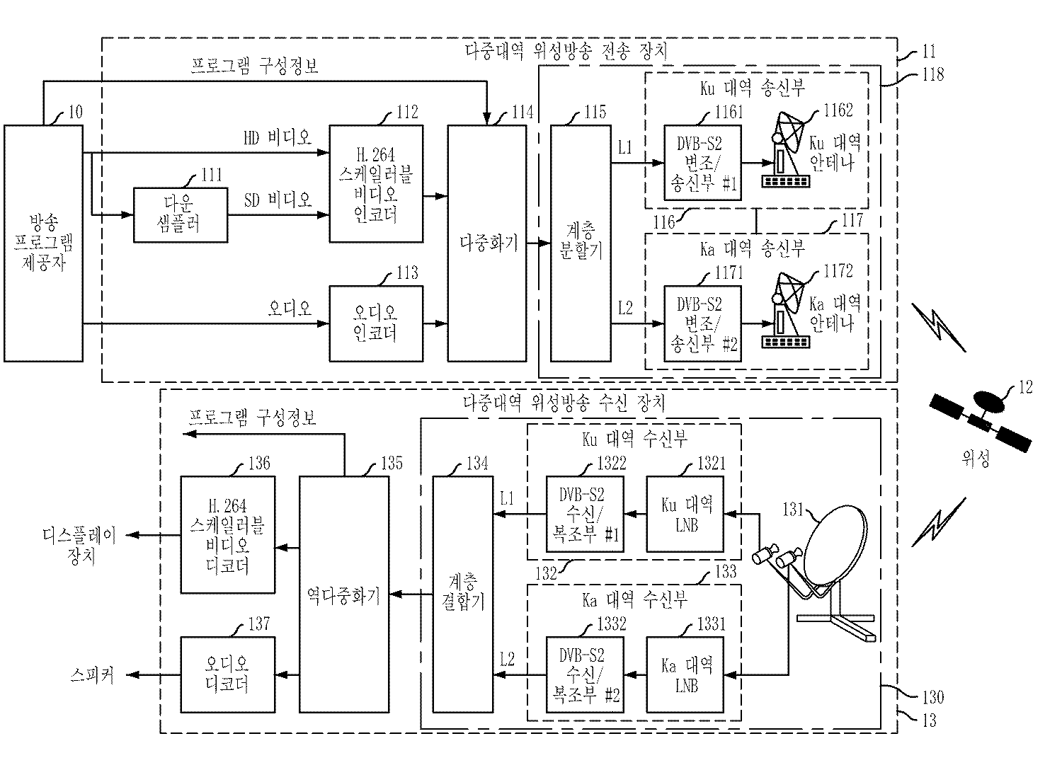 Figure R1020070133763