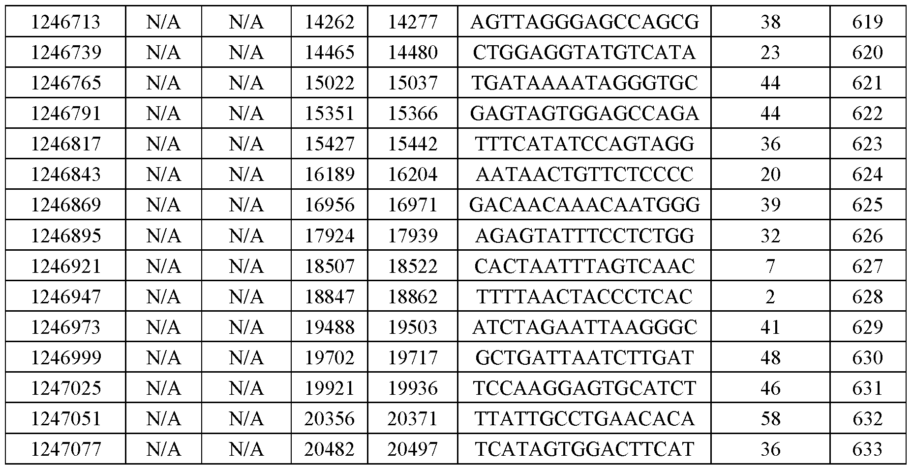 Figure imgf000148_0001
