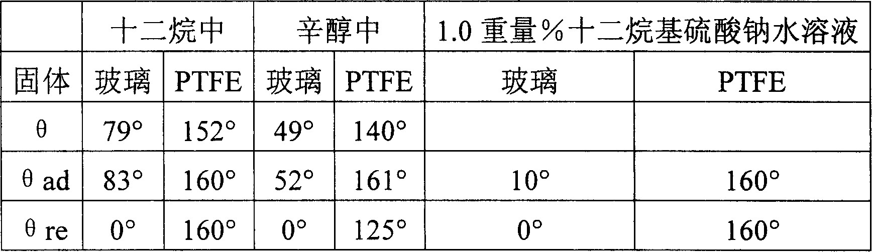 Figure C20048000334500261