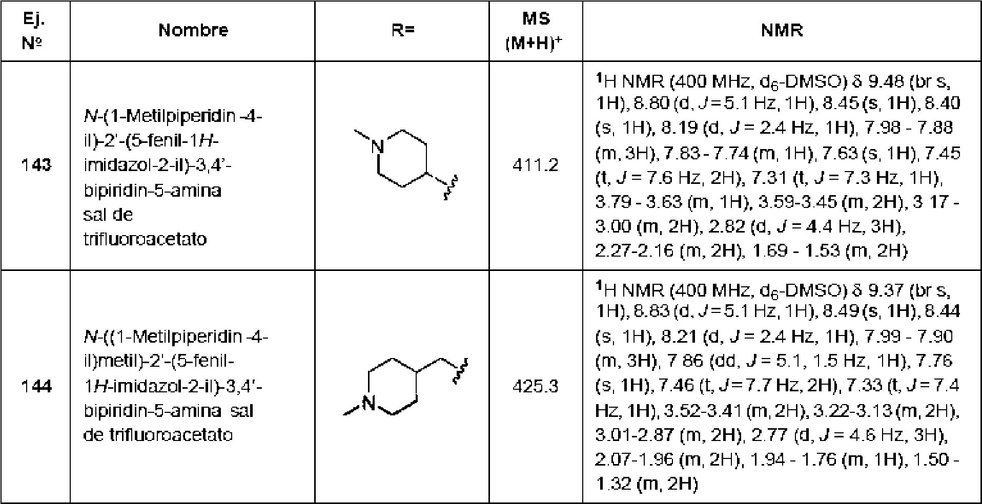 Figure imgf000086_0001