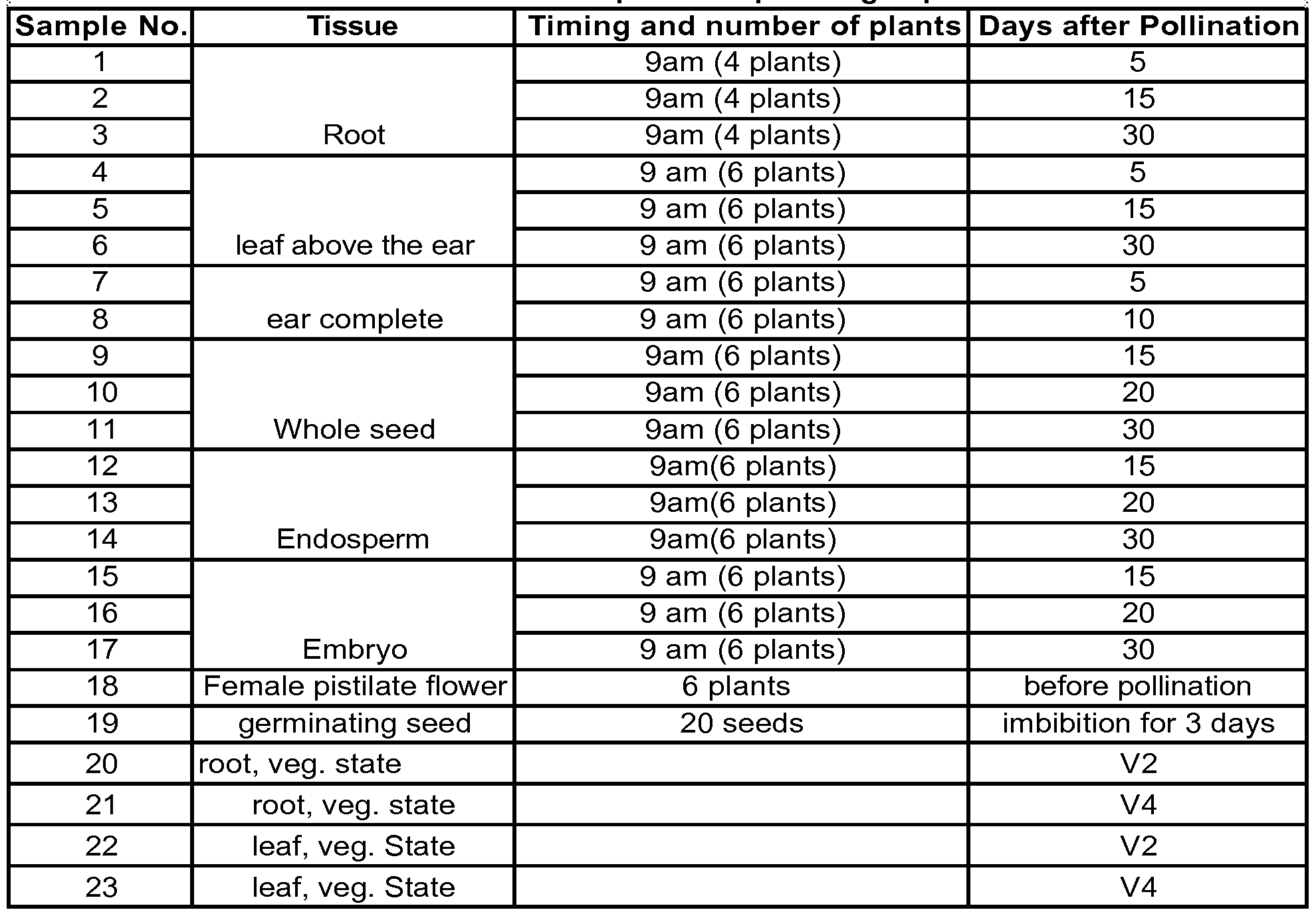 Figure imgf000075_0001