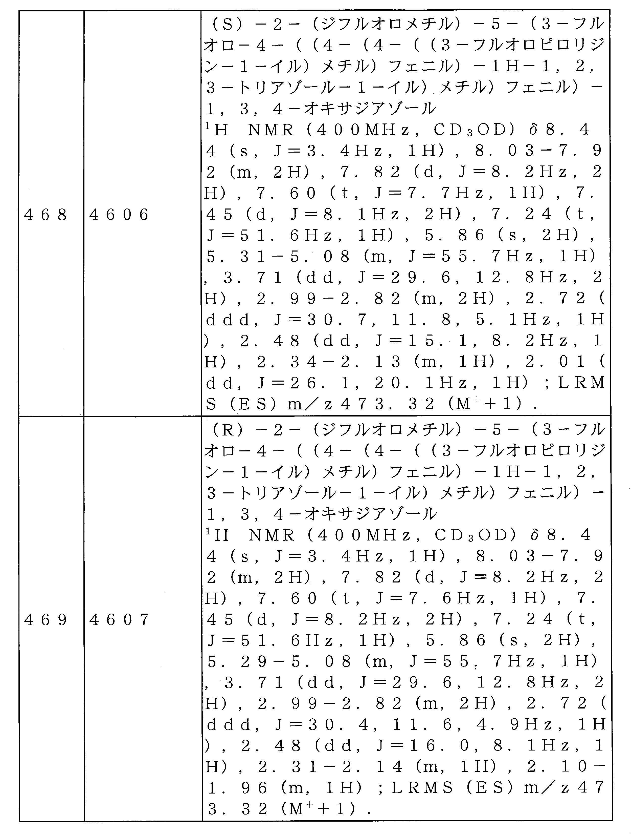 Figure 2023533783000490