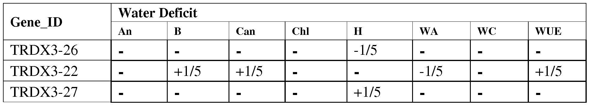 Figure imgf000053_0001