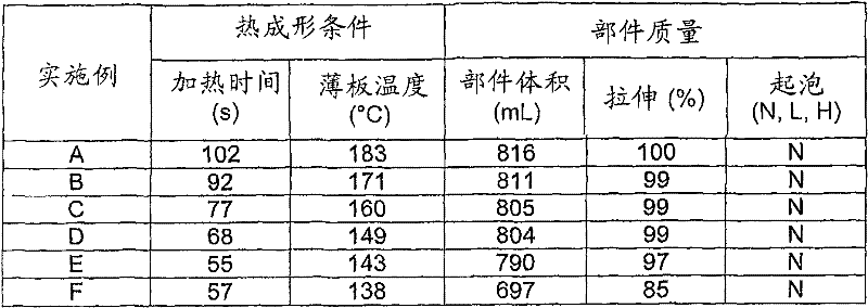 Figure 2006800205626A00800201