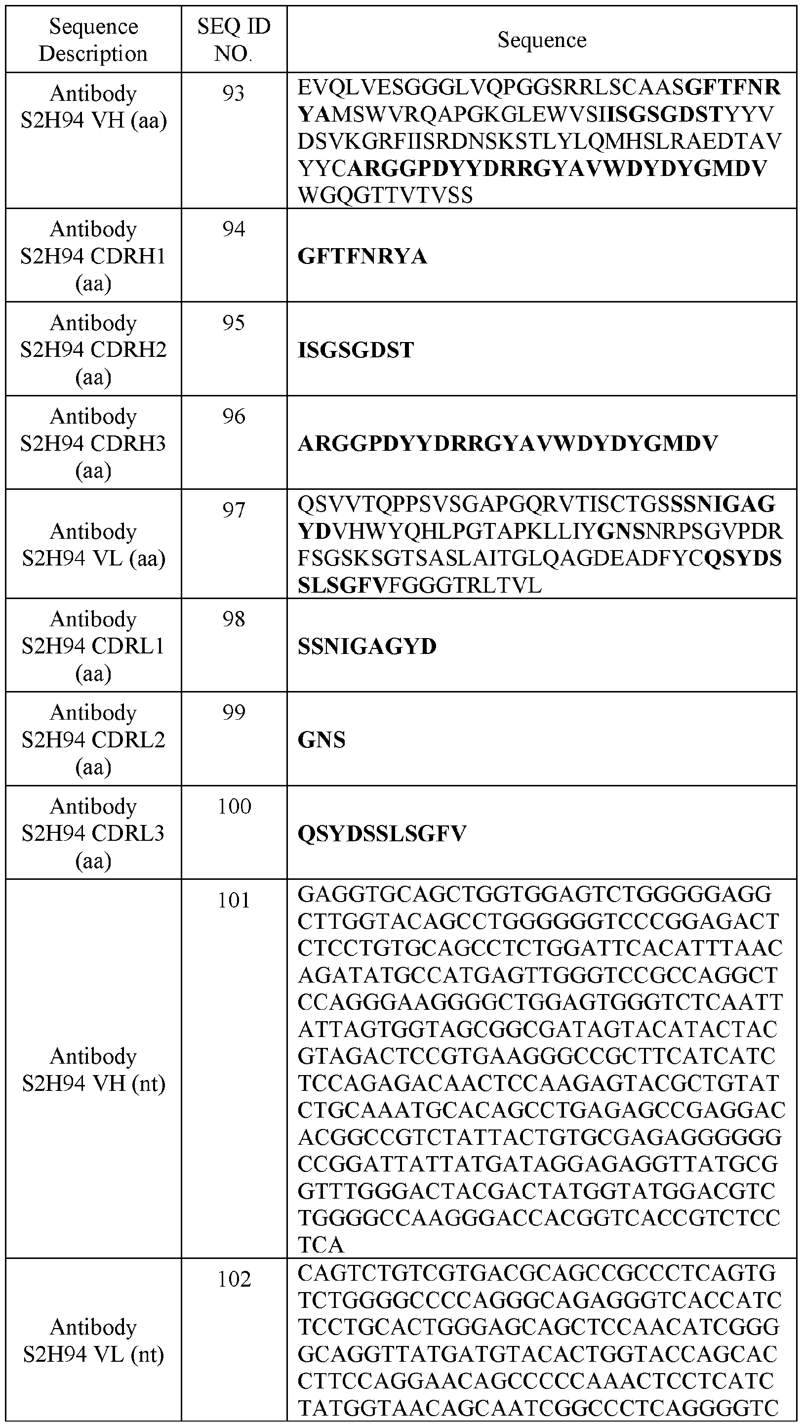 Figure imgf000108_0001