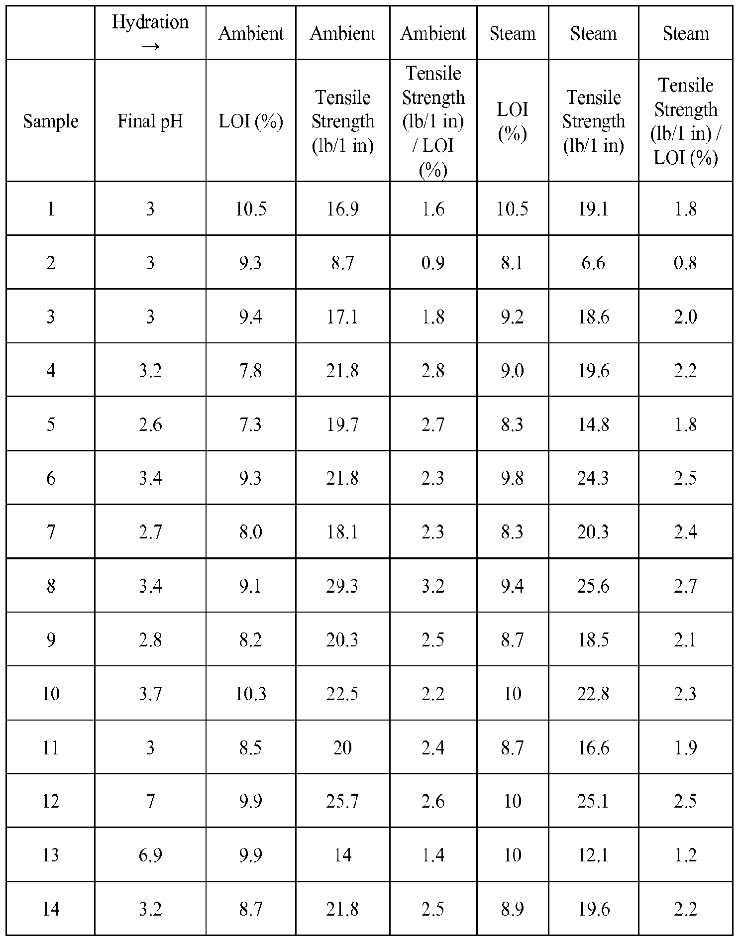 Figure imgf000026_0001
