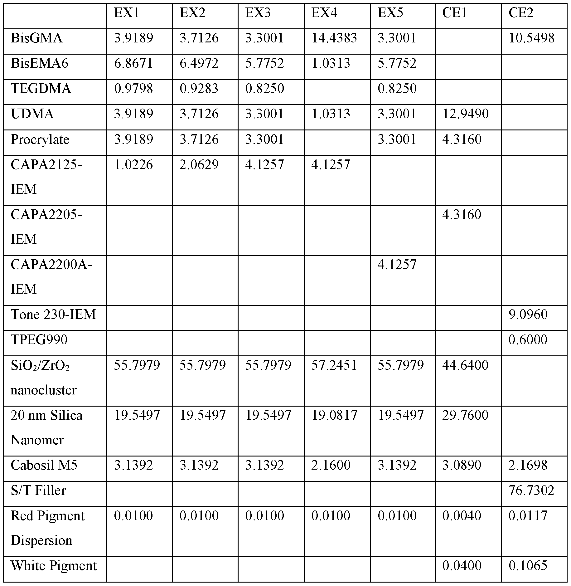 Figure imgf000028_0001