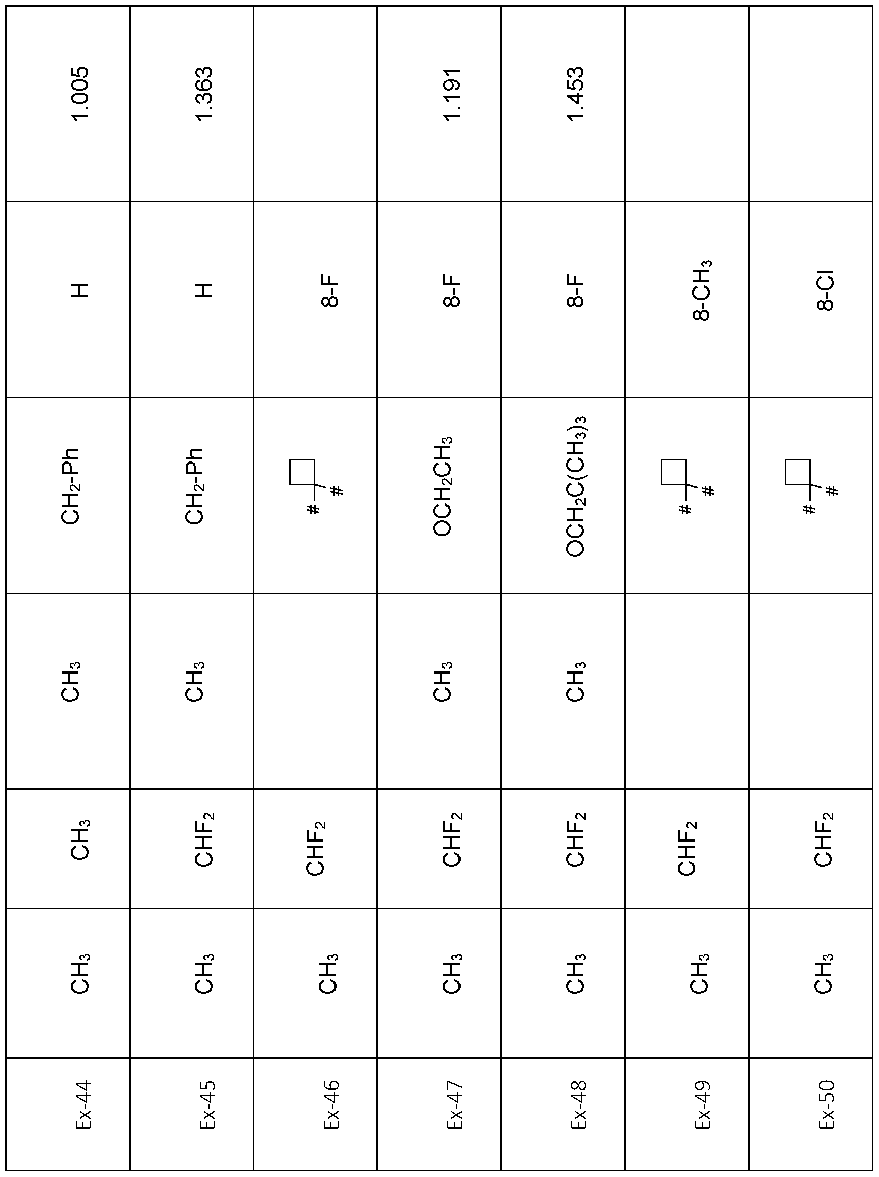 Figure imgf000086_0001