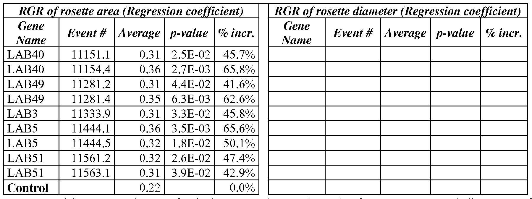 Figure imgf000118_0001
