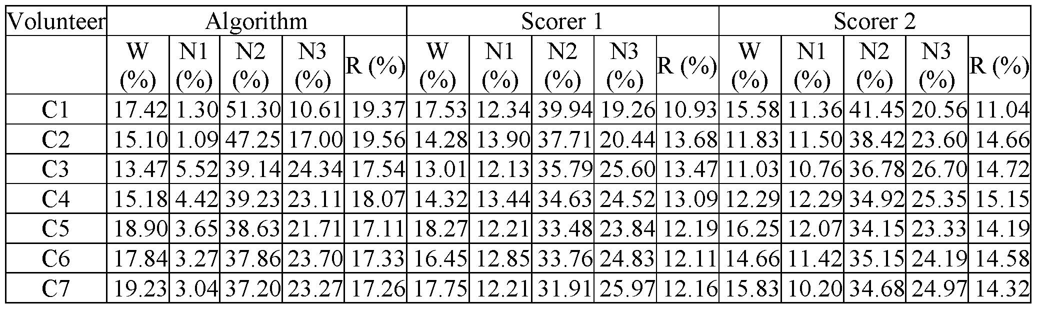 Figure imgf000037_0002
