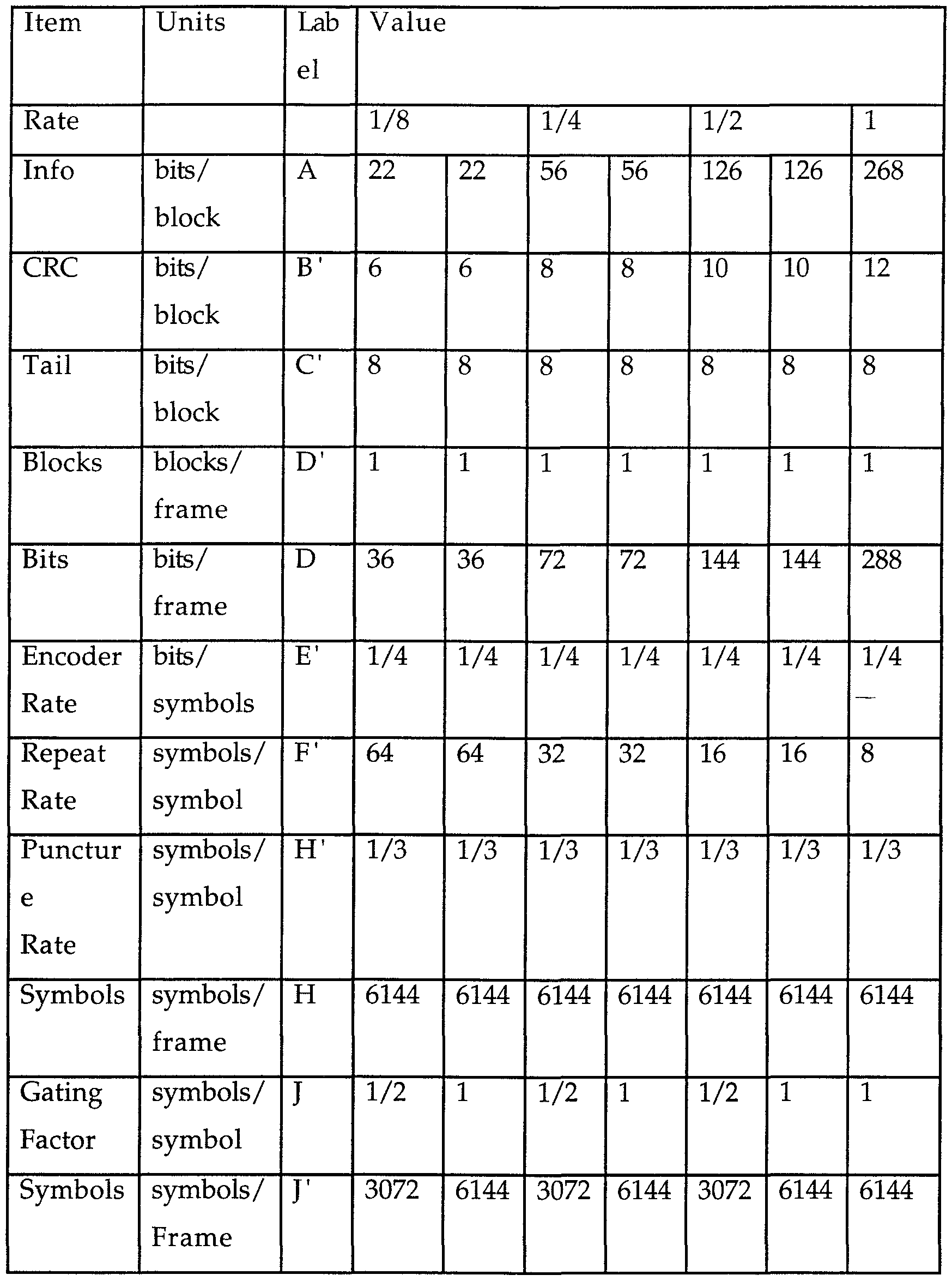 Figure imgf000042_0001
