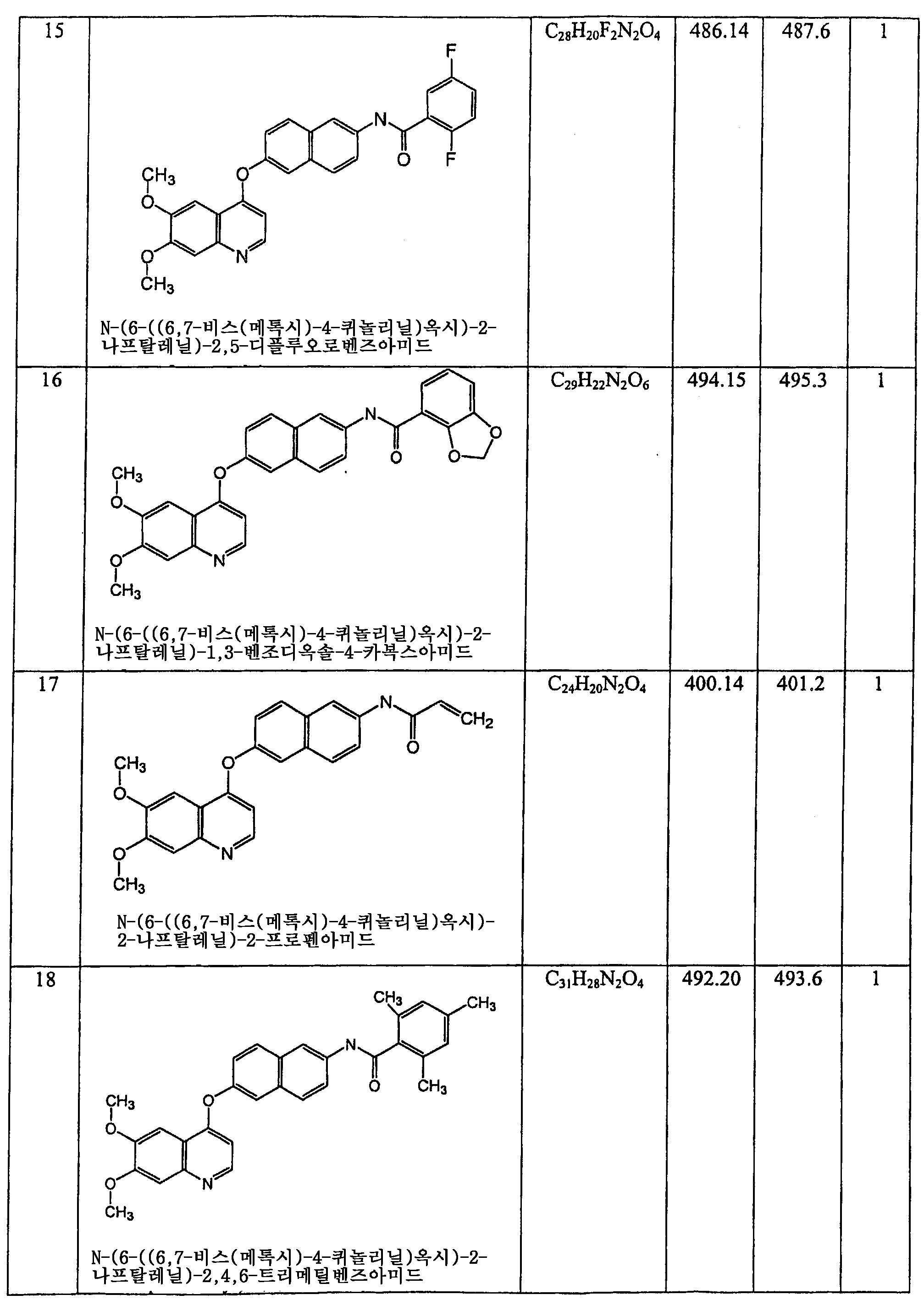 Figure 112006060289308-PCT00056