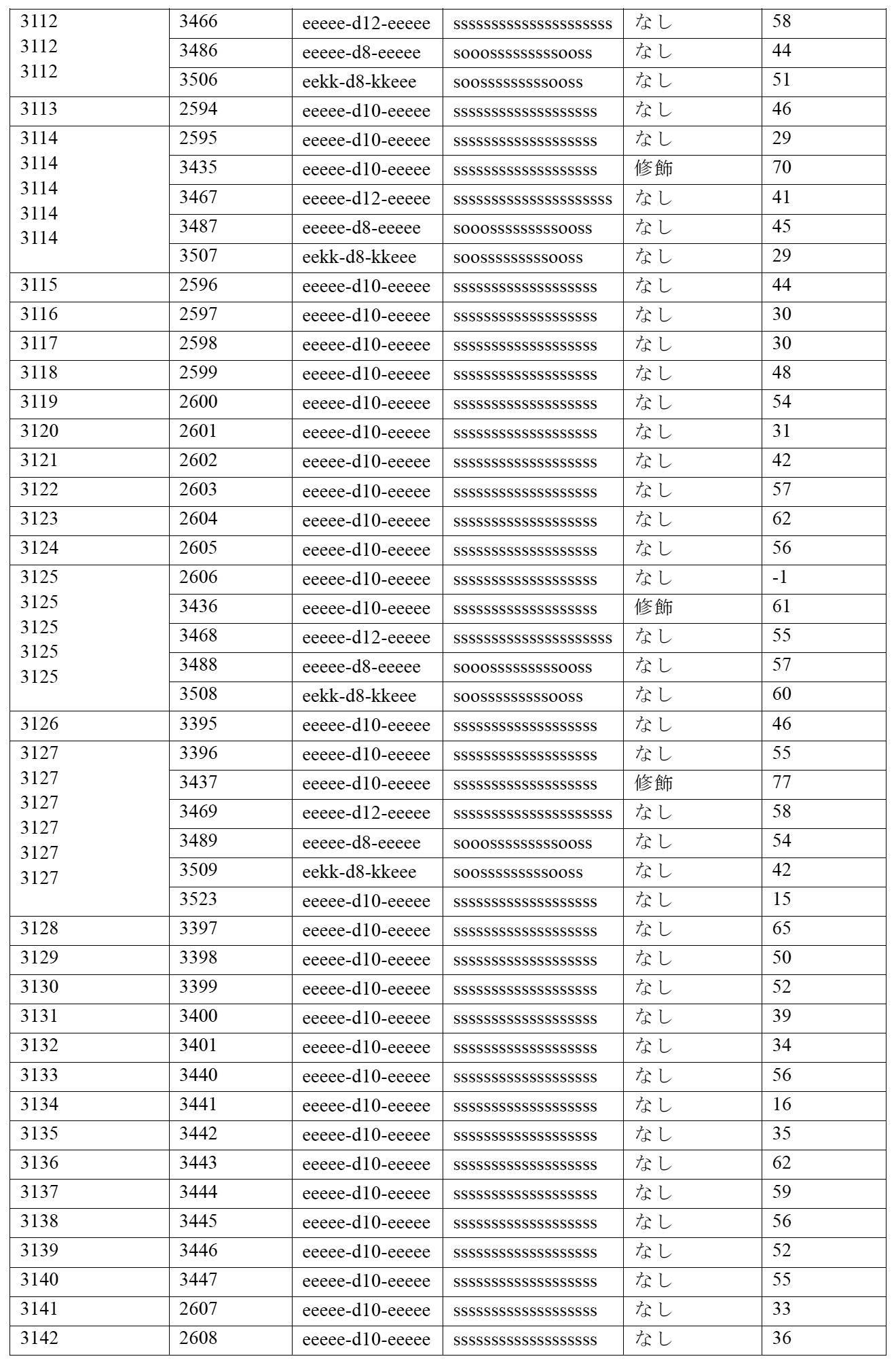 Figure 2022515744000059
