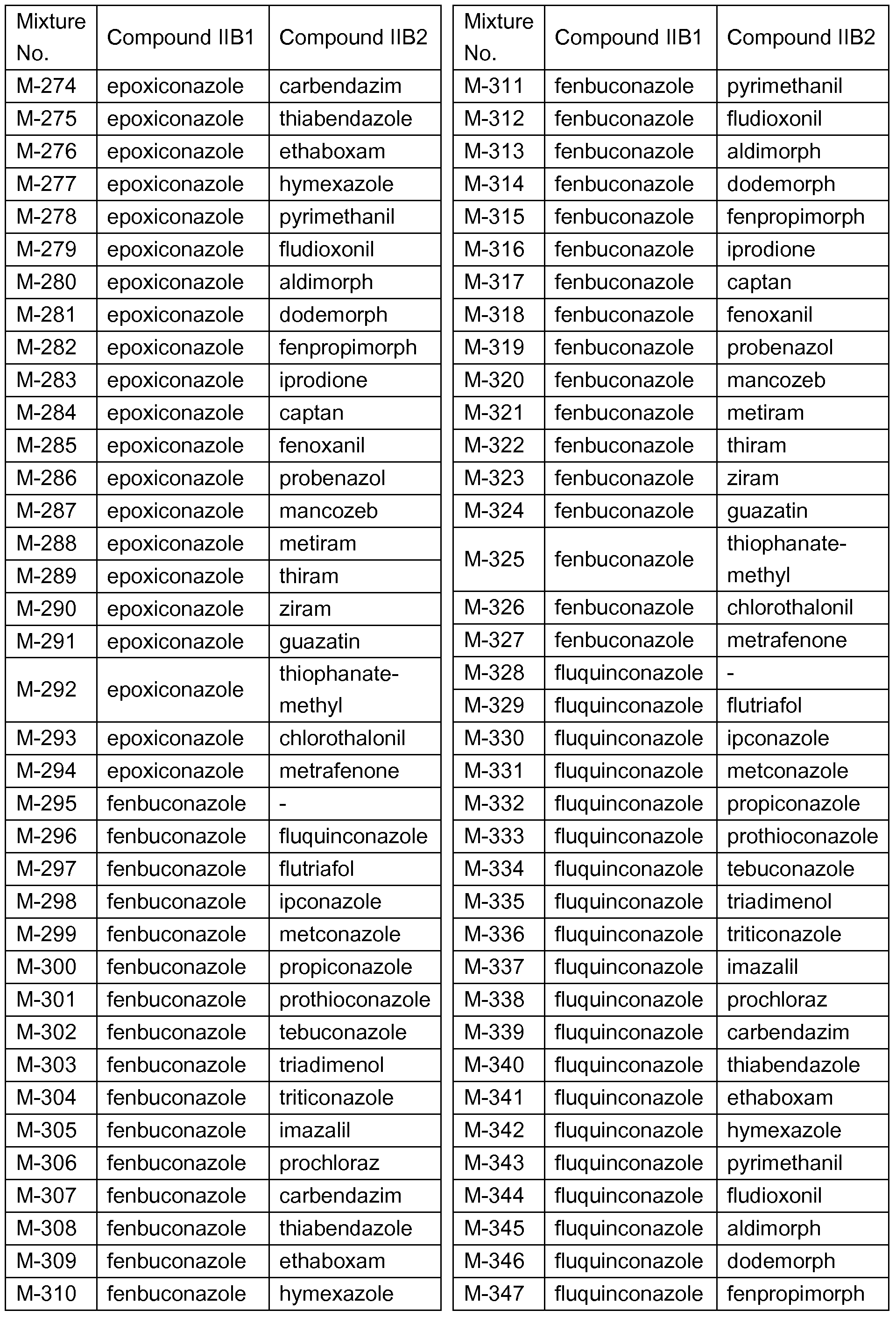 Figure imgf000038_0001