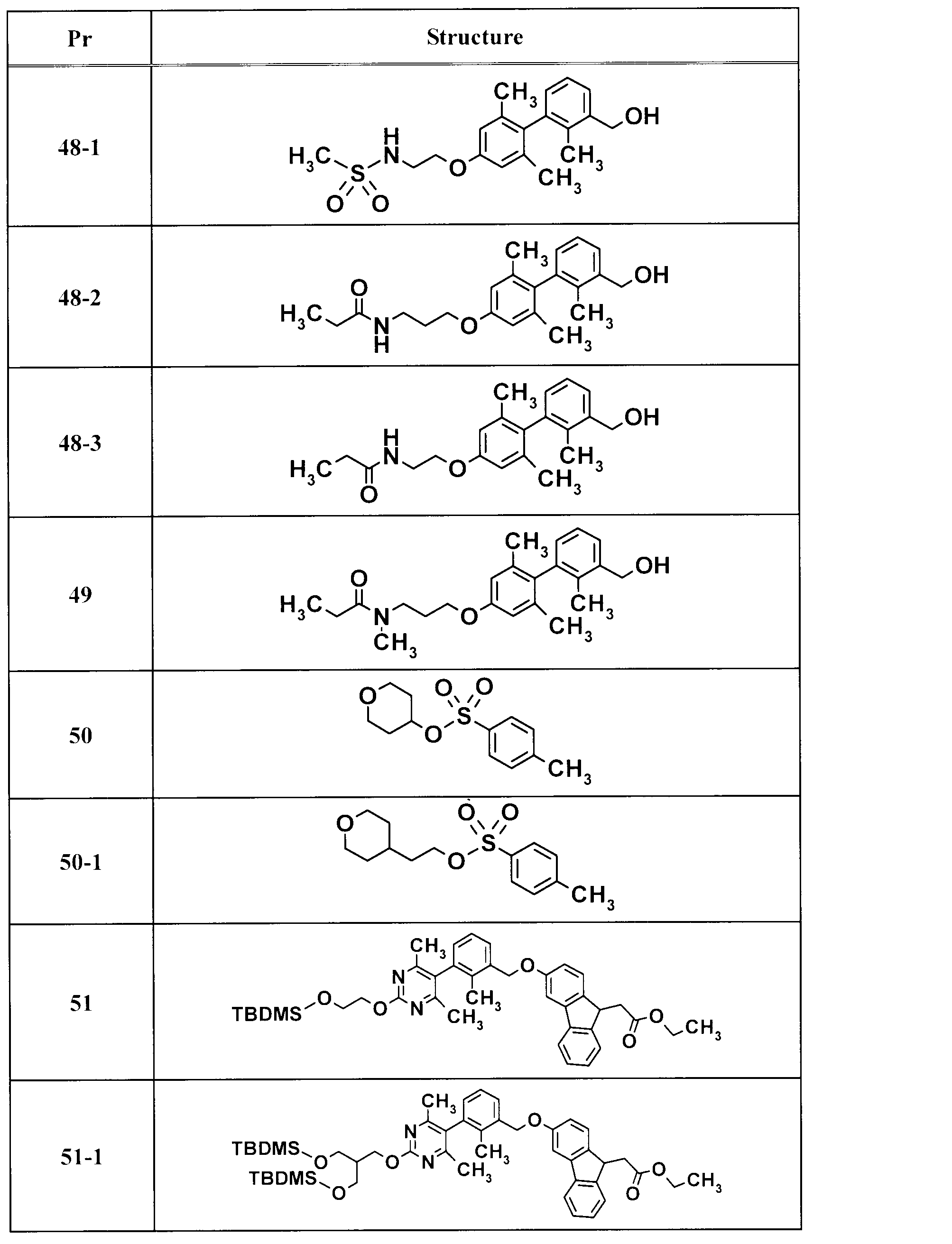 Figure JPOXMLDOC01-appb-T000047
