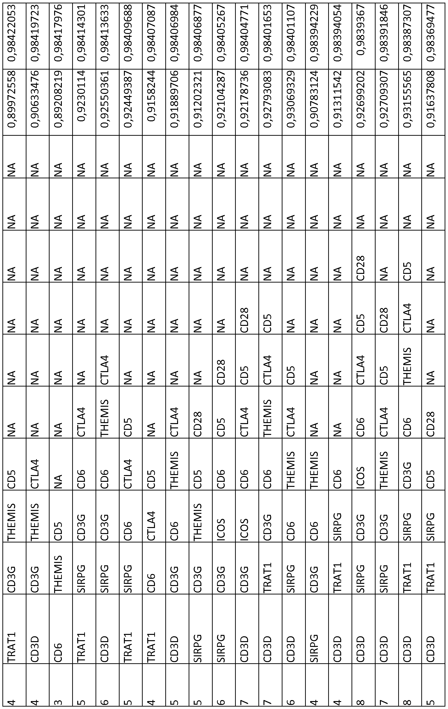 Figure imgf000286_0001