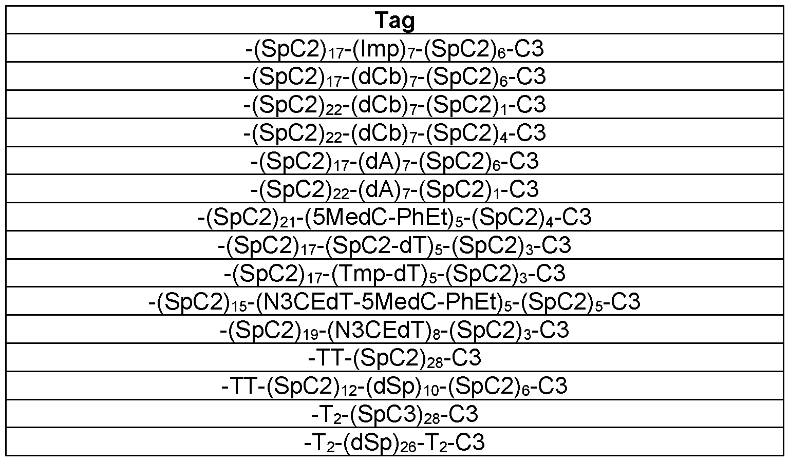 Figure imgf000049_0001