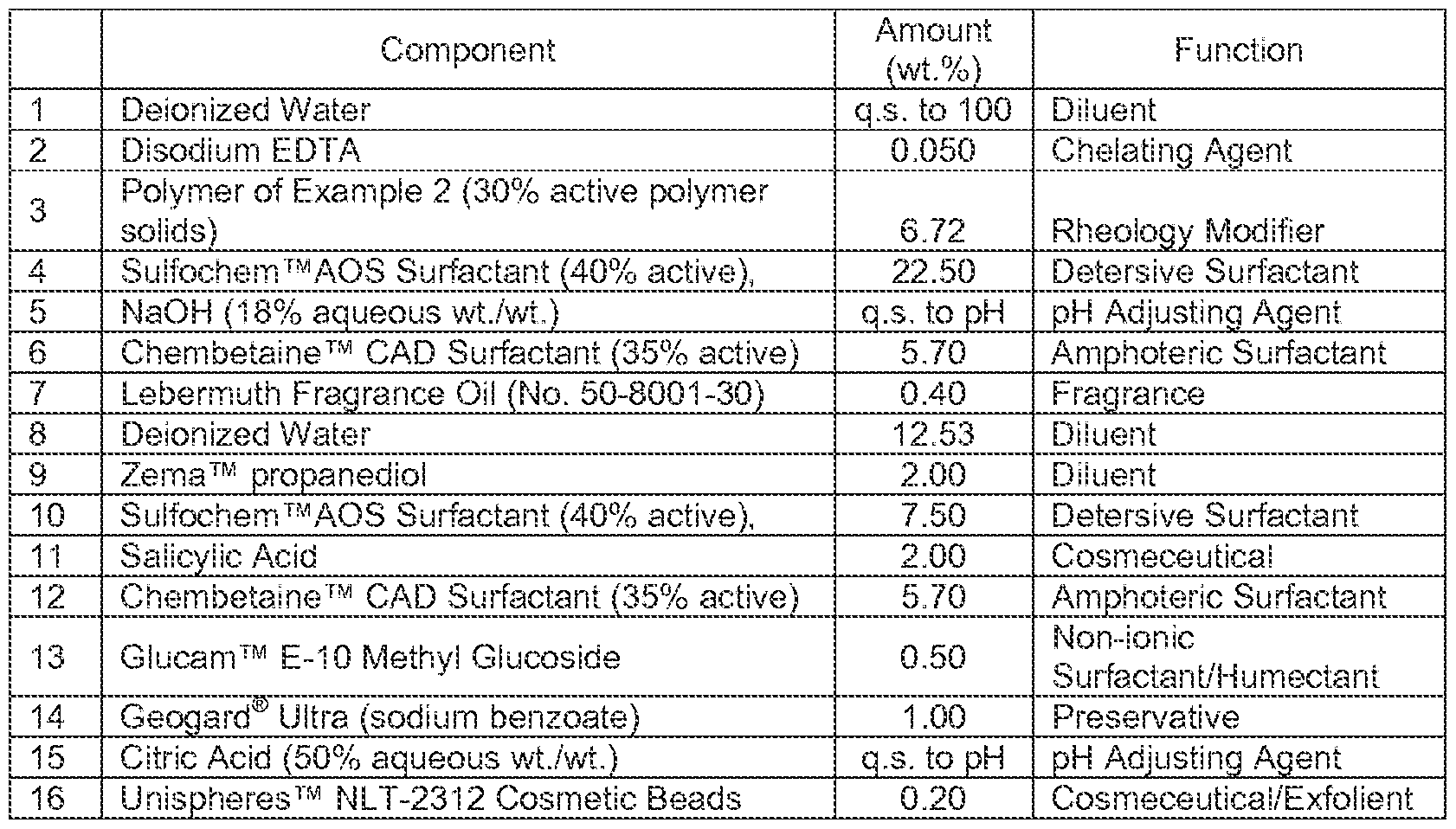 Figure imgf000105_0001