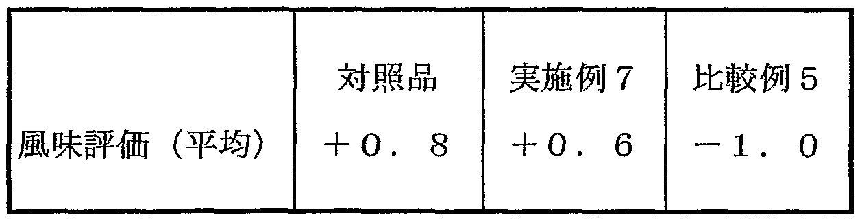 Figure imgf000016_0001