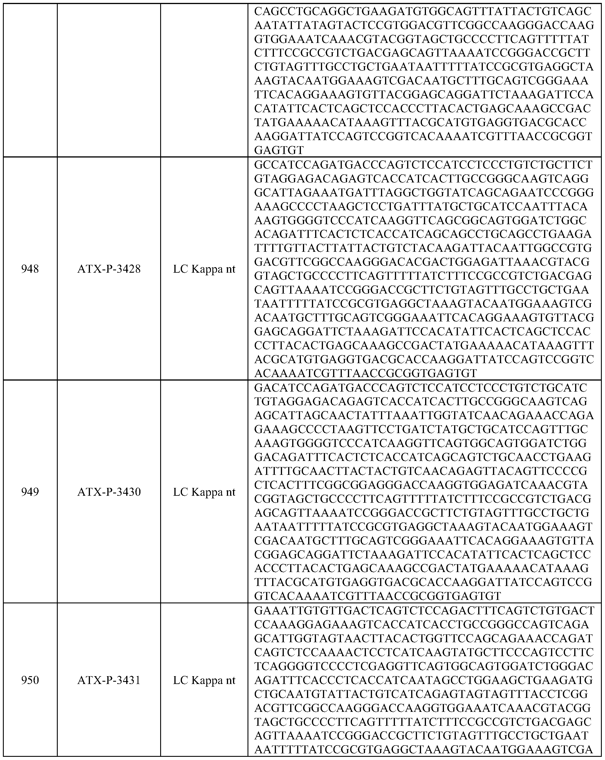 Figure imgf000210_0001