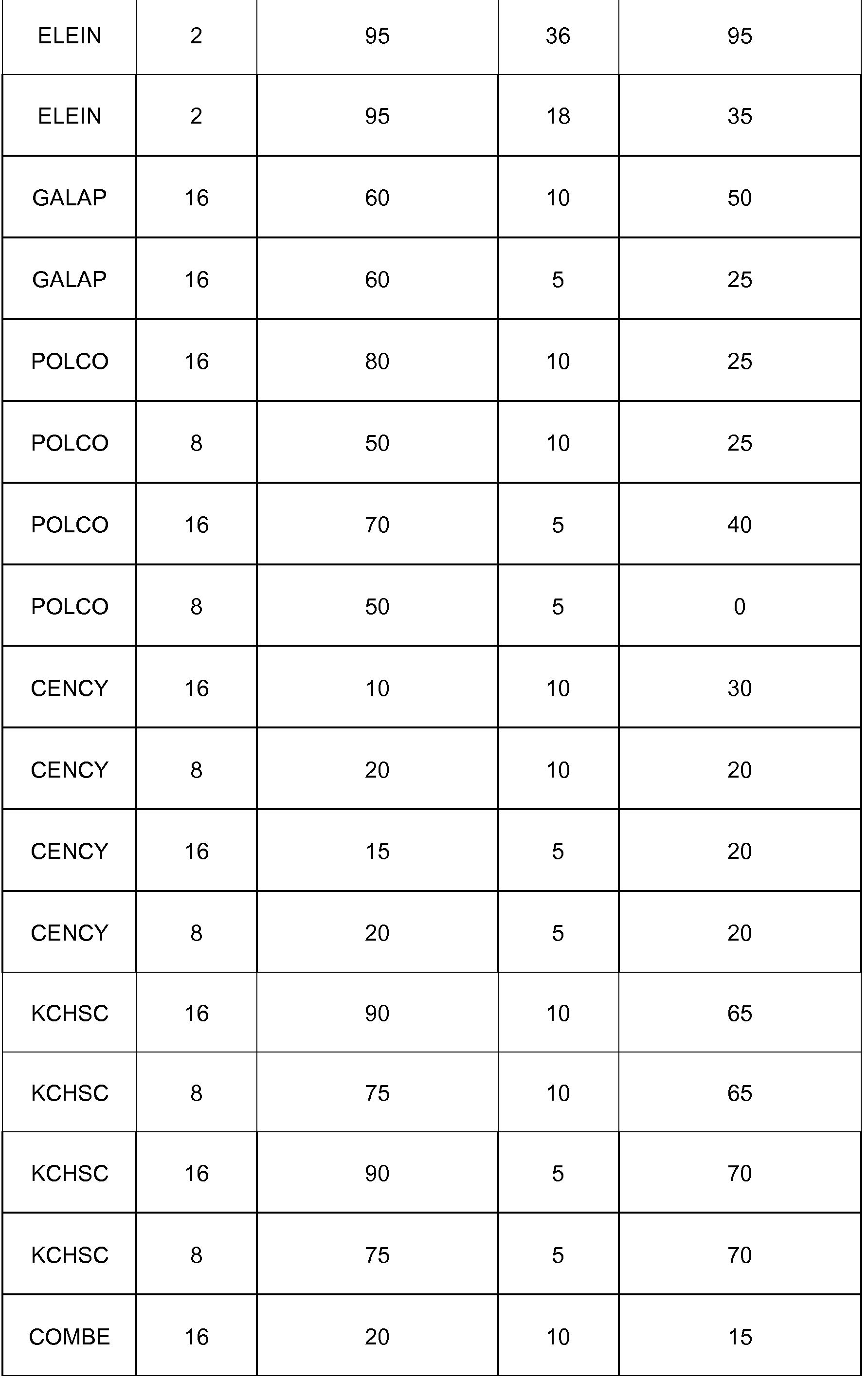 Figure imgf000260_0001