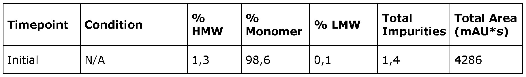 Figure imgf000128_0002