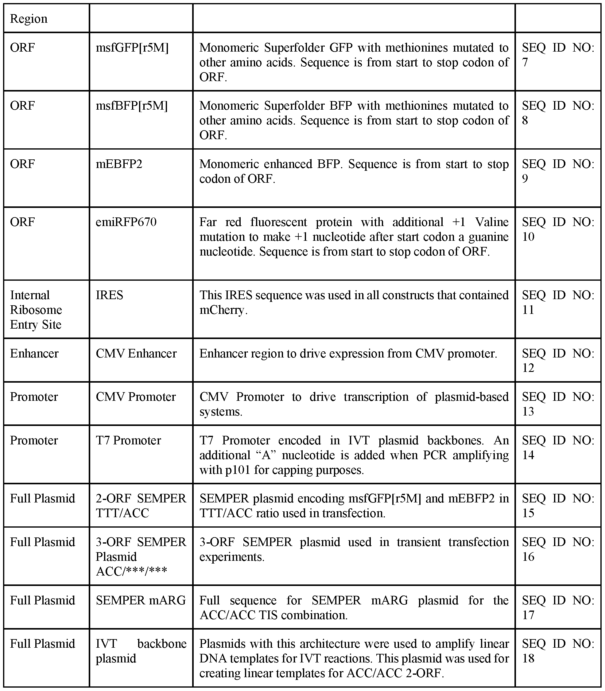 Figure imgf000184_0001