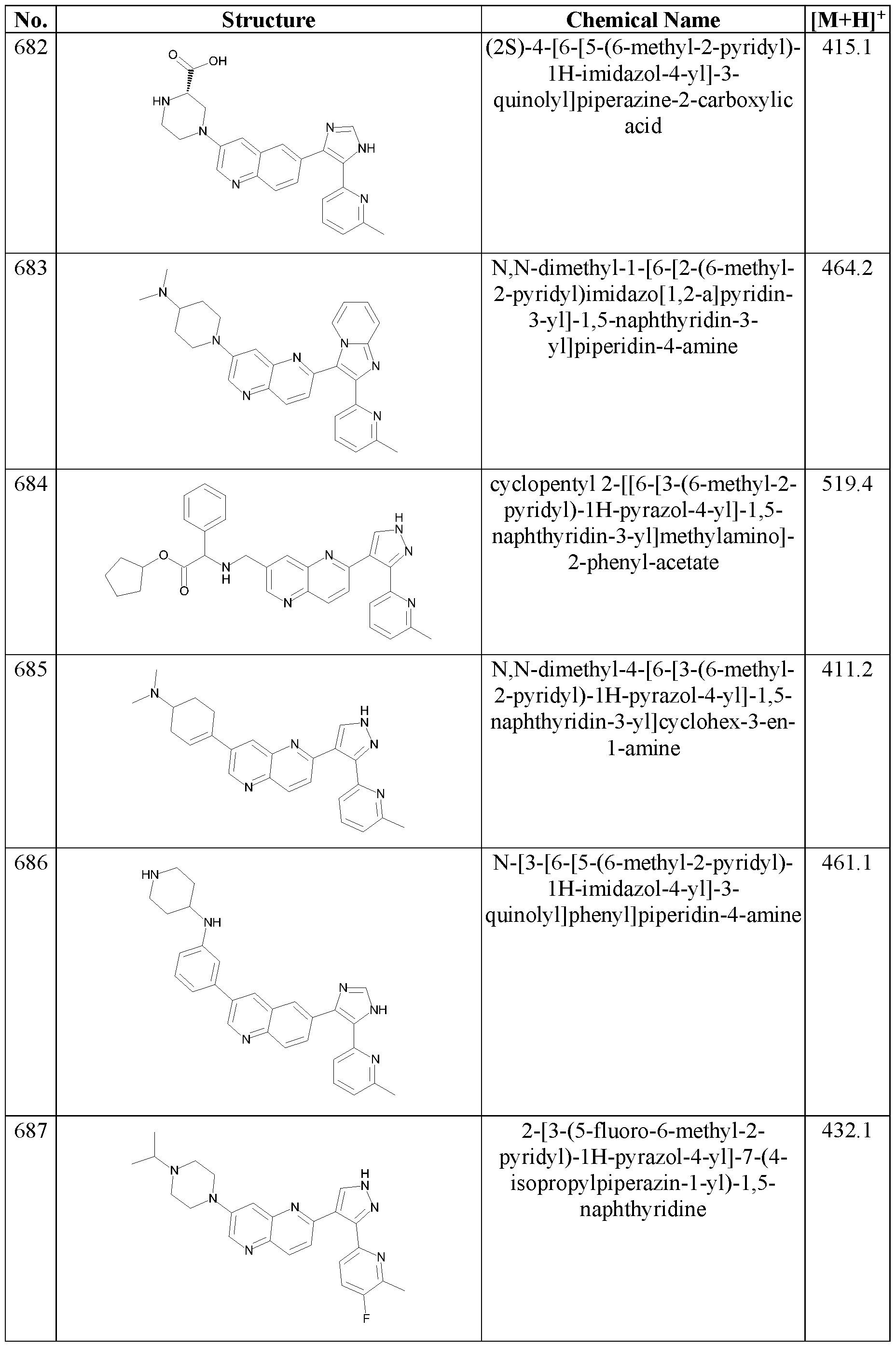 Figure imgf000152_0001