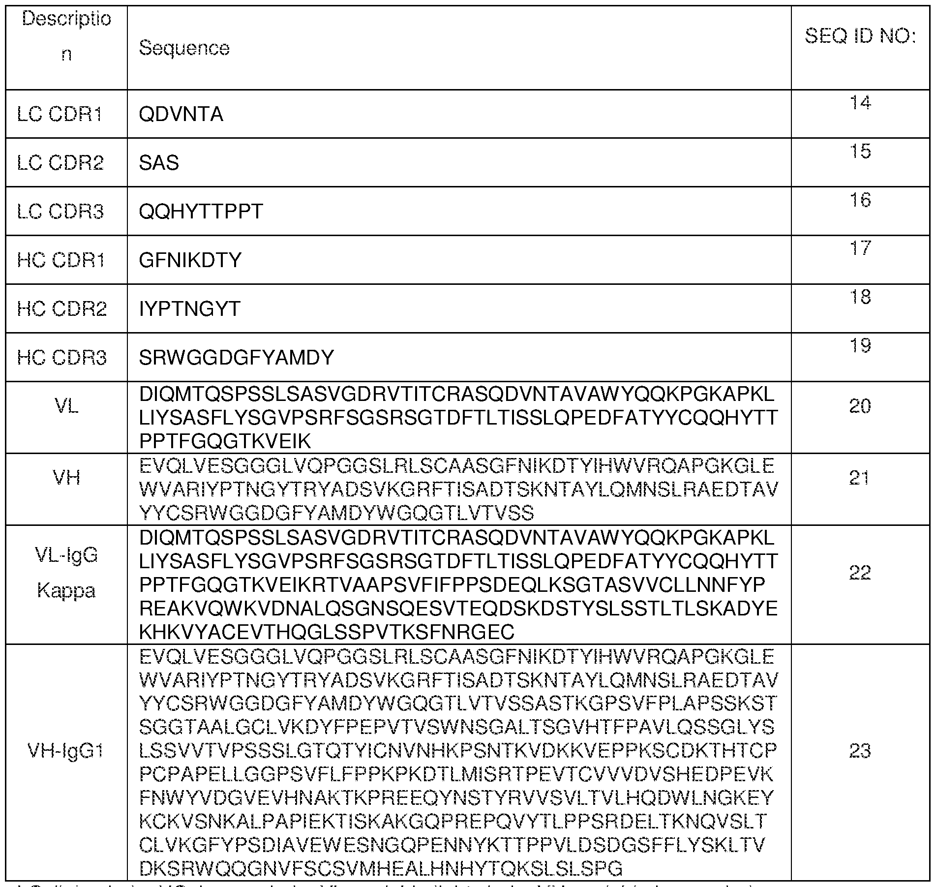 Figure imgf000029_0001