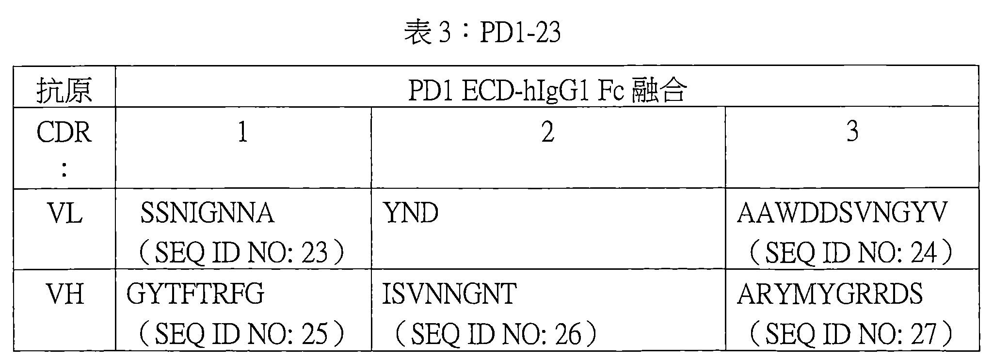 Figure 105119709-A0202-12-0025-5