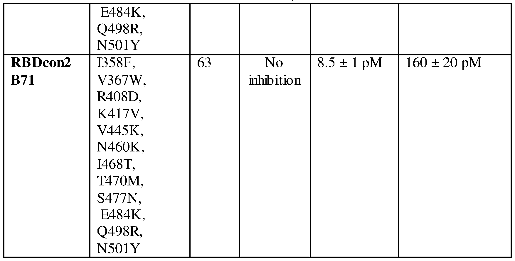 Figure imgf000051_0001