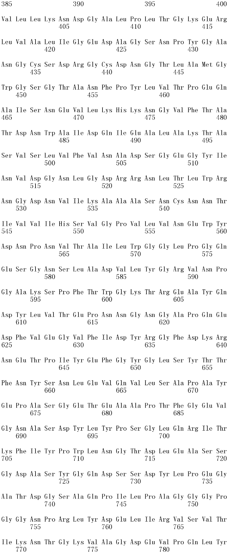 Figure IDA0000123230260000571