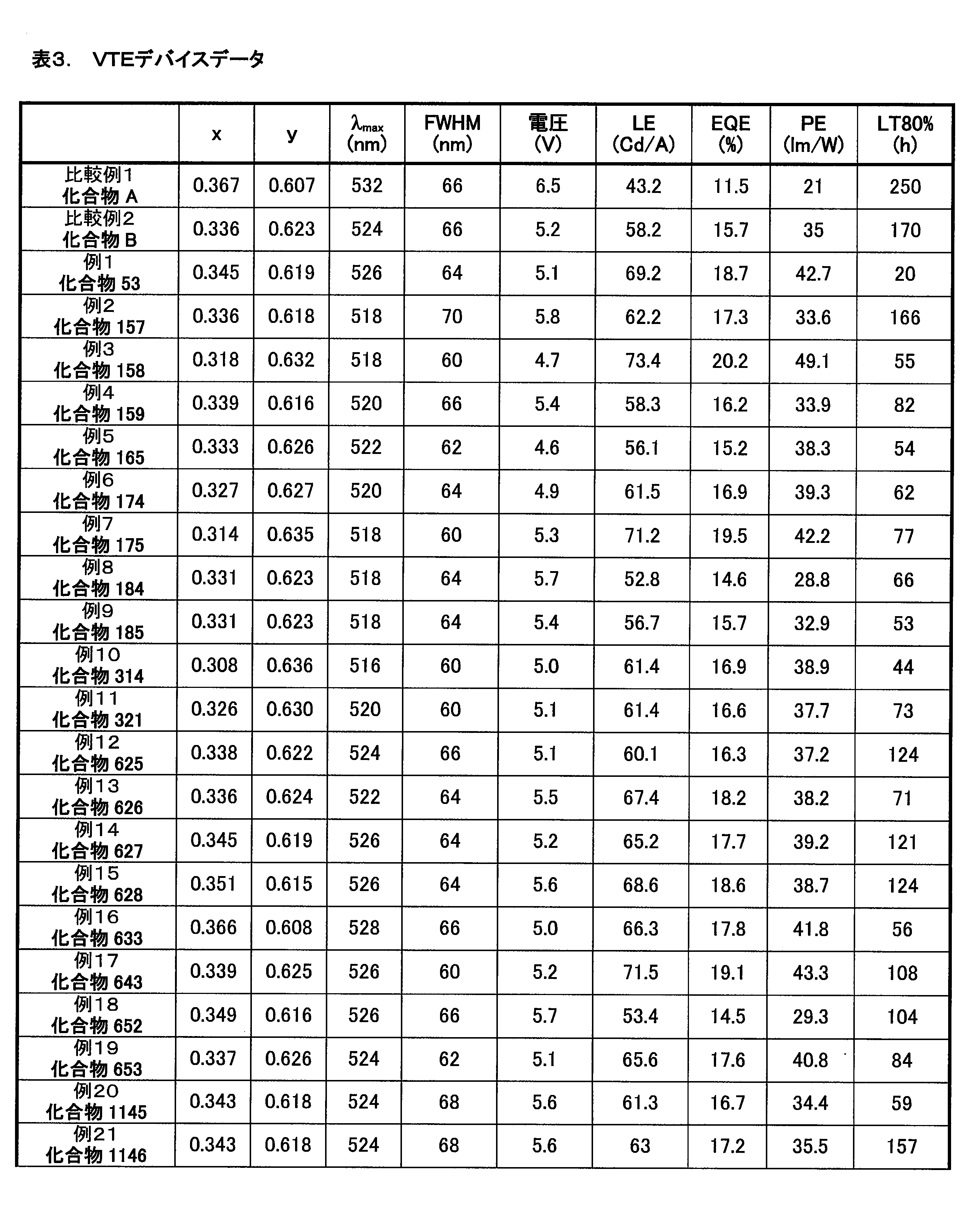 Figure 2023153210000043