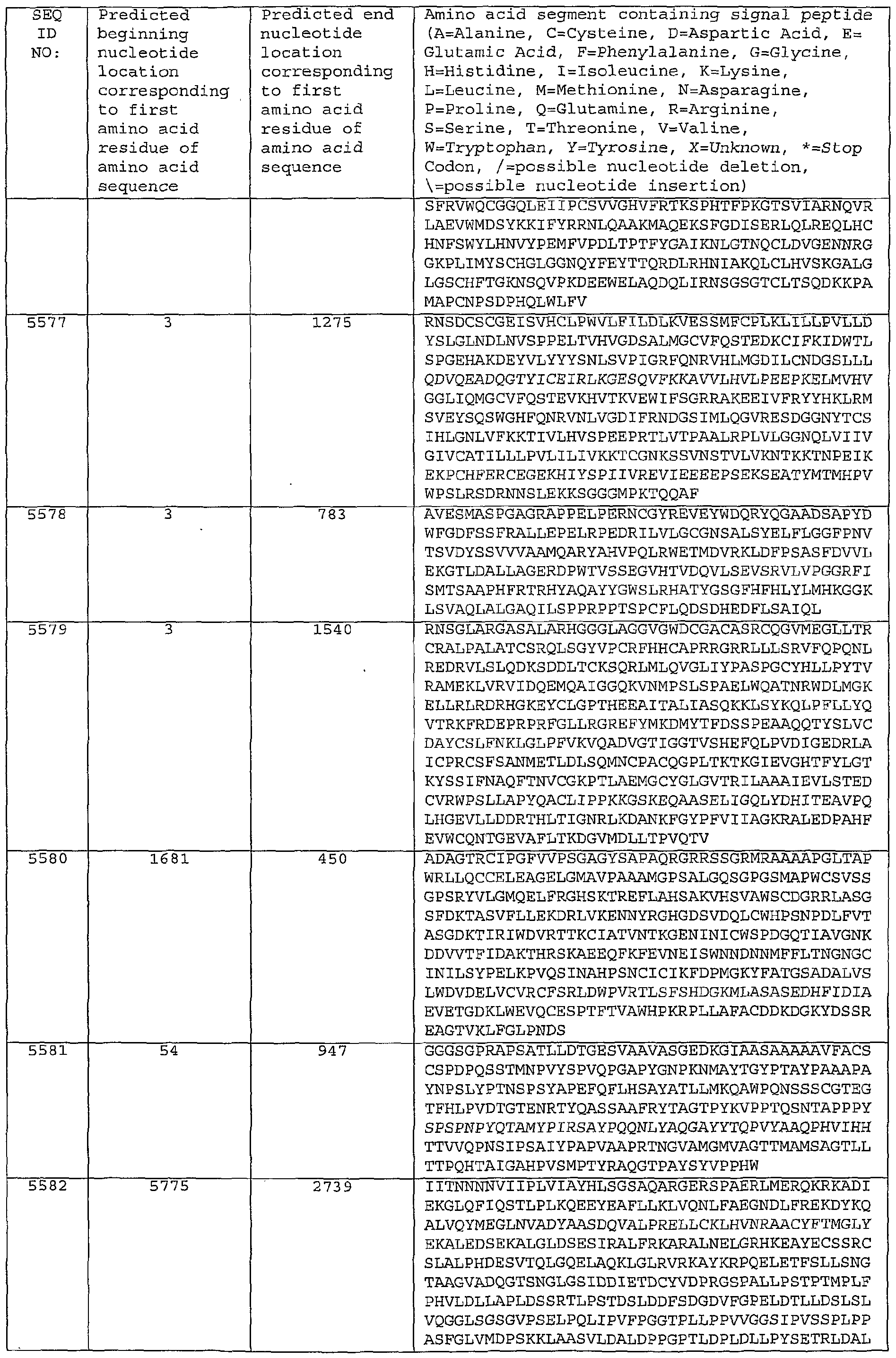 Figure imgf000348_0001