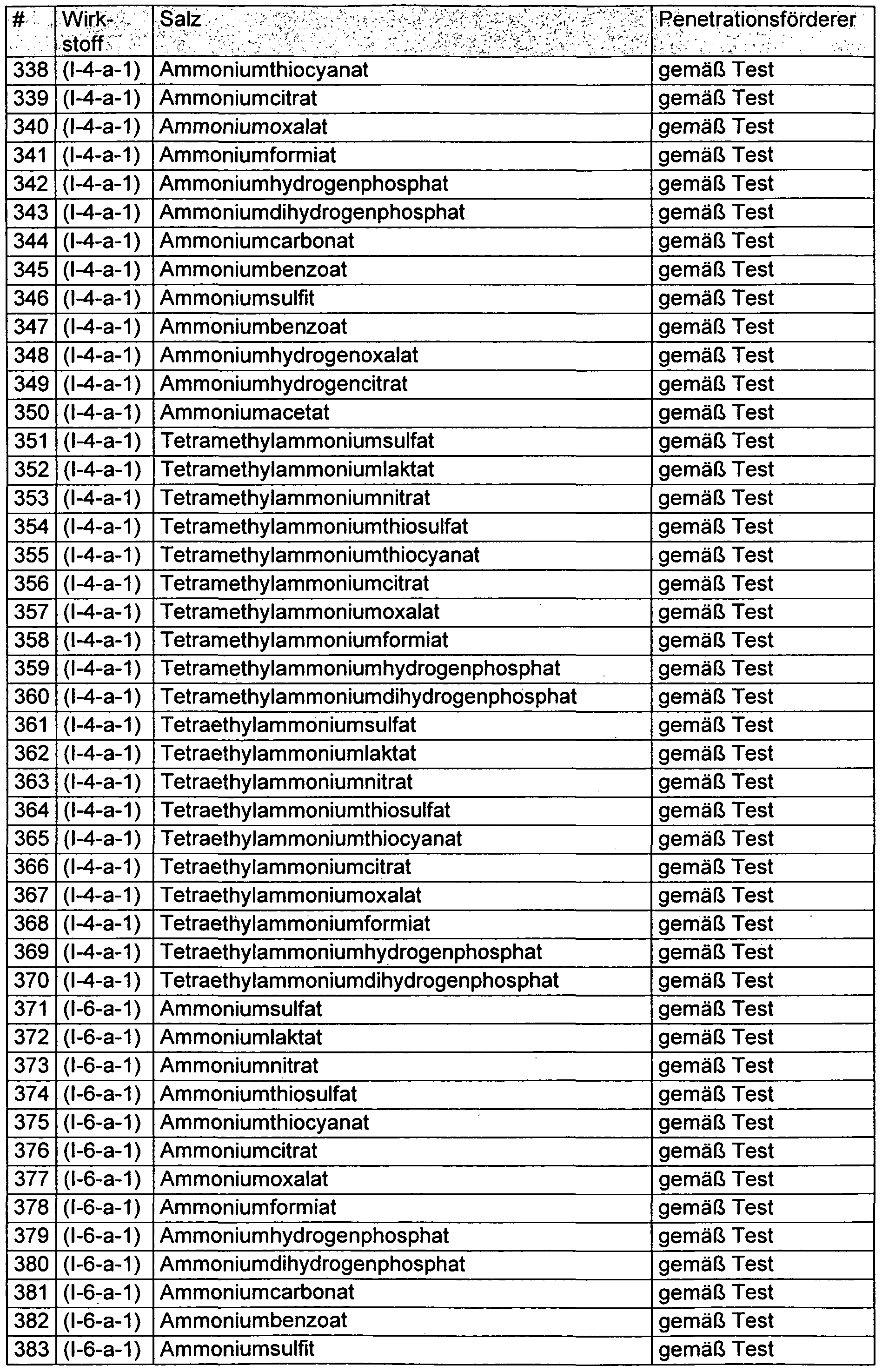 Figure imgf000083_0001