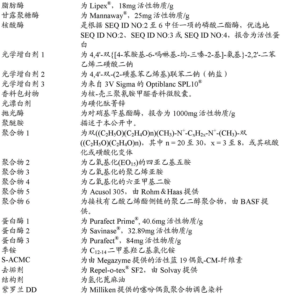 Figure BDA0002080658520000391