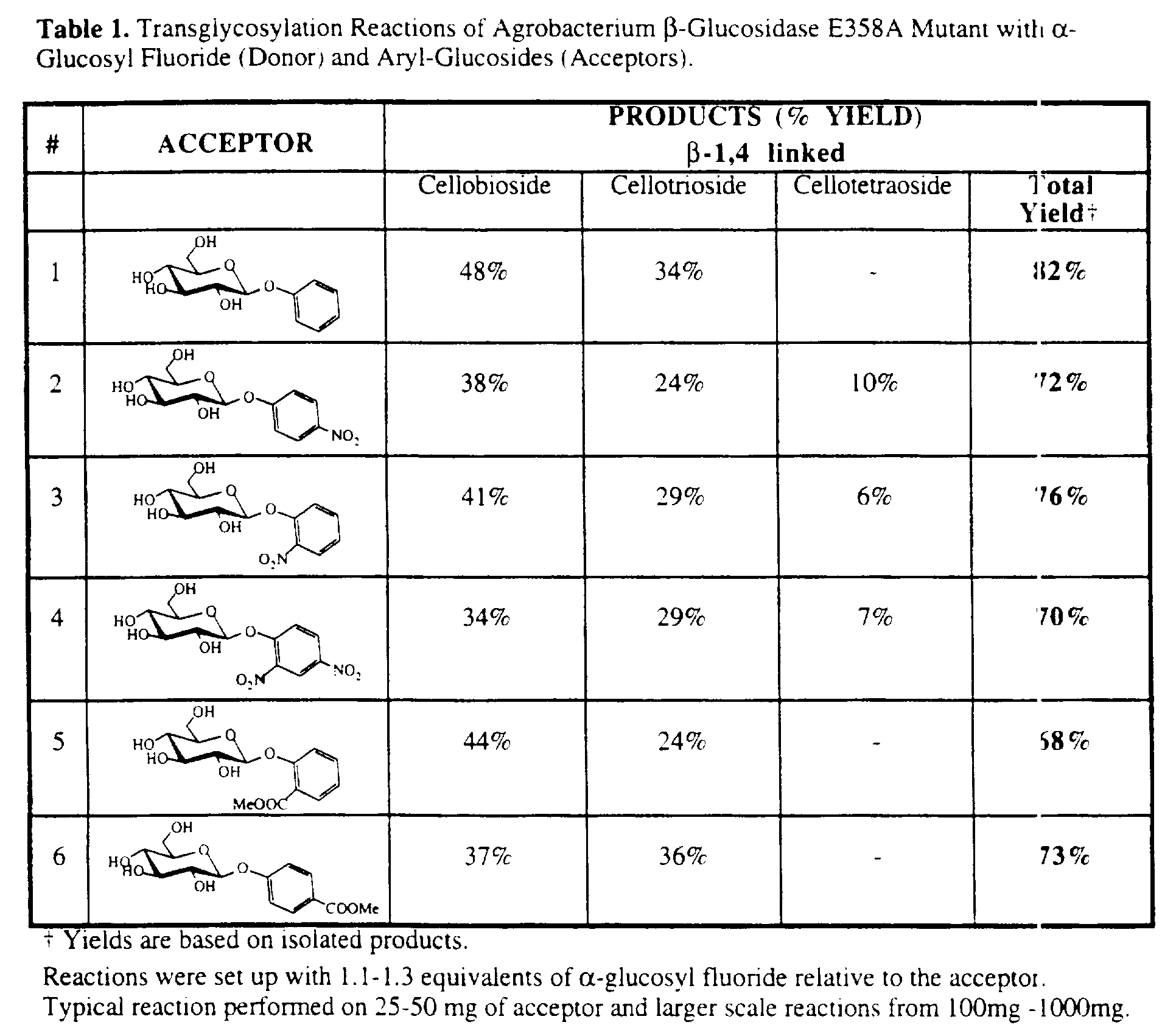Figure imgf000022_0001