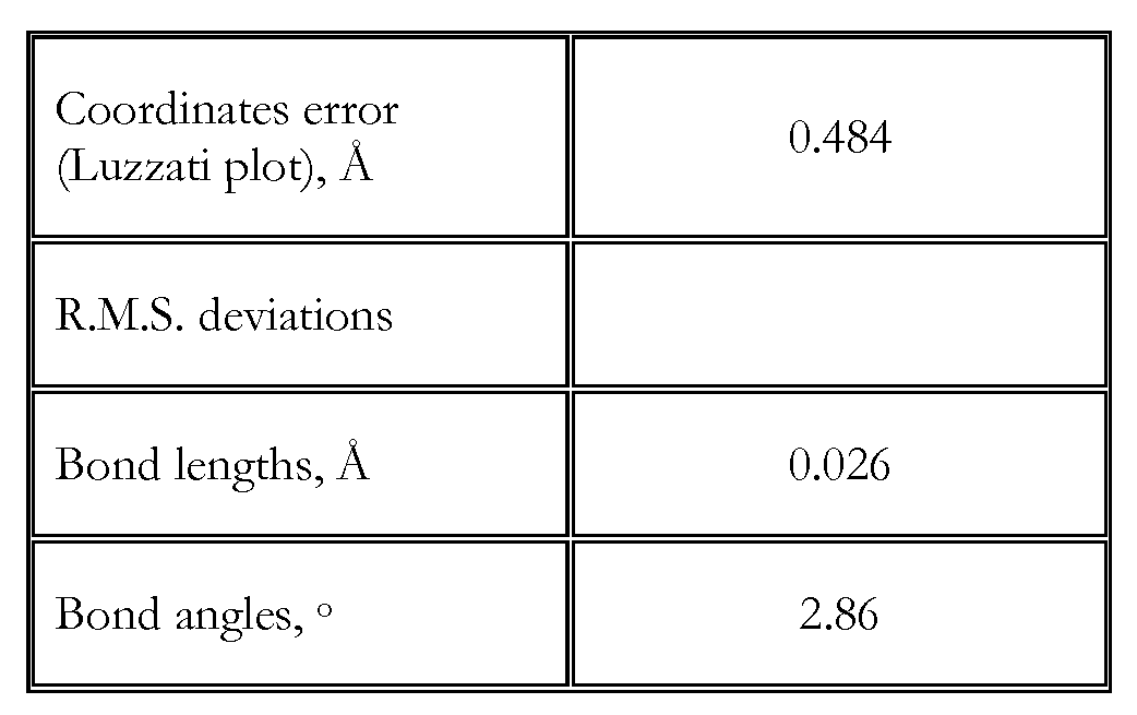 Figure imgf000207_0005