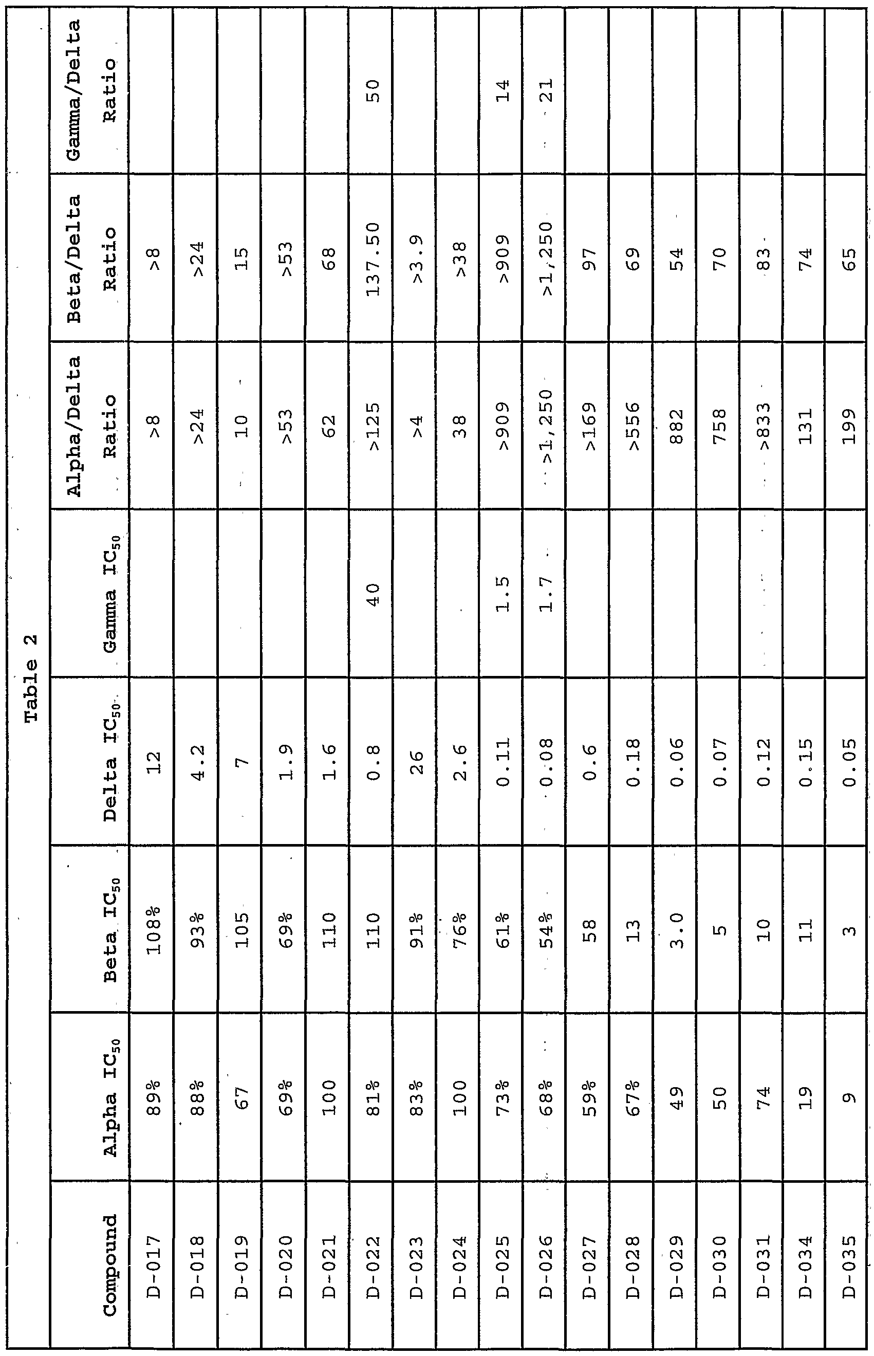 Figure imgf000210_0002