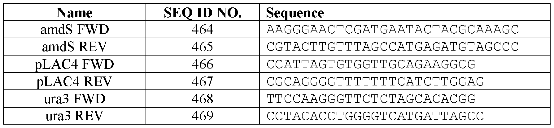 Figure imgf000225_0001