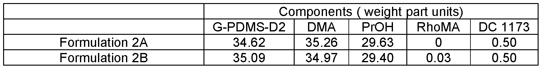 Figure imgf000062_0001
