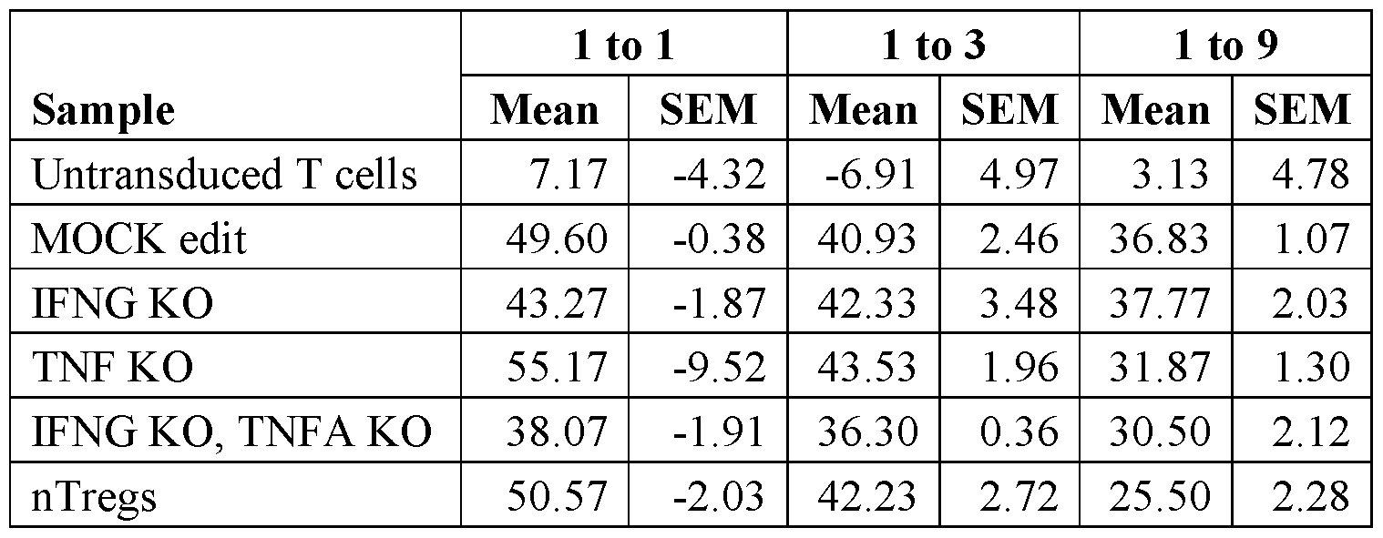 Figure imgf000112_0001