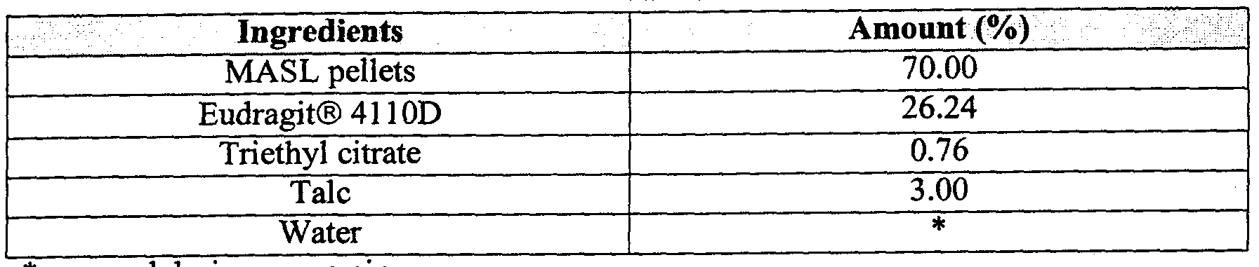 Figure imgf000020_0001