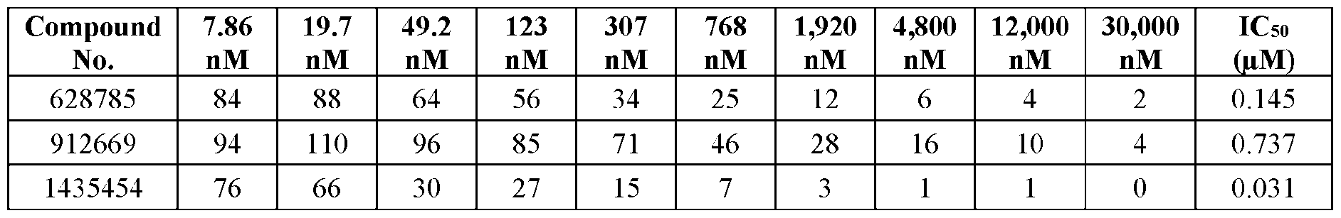 Figure imgf000042_0002