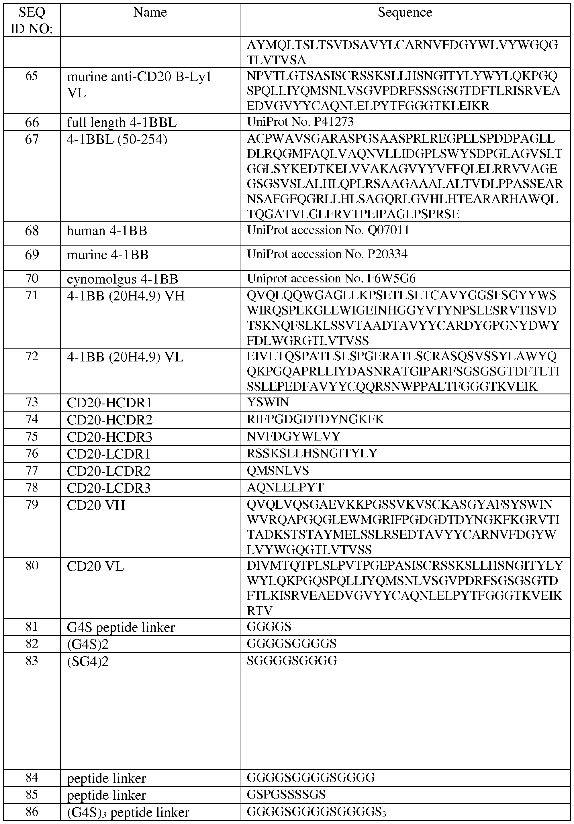Figure imgf000094_0001